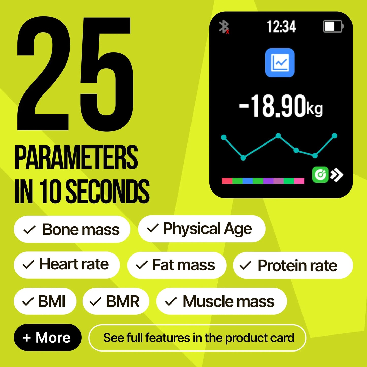 EziGo Precision Health Smart Scale