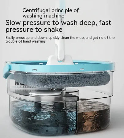 Hygienic Dual Water Mop